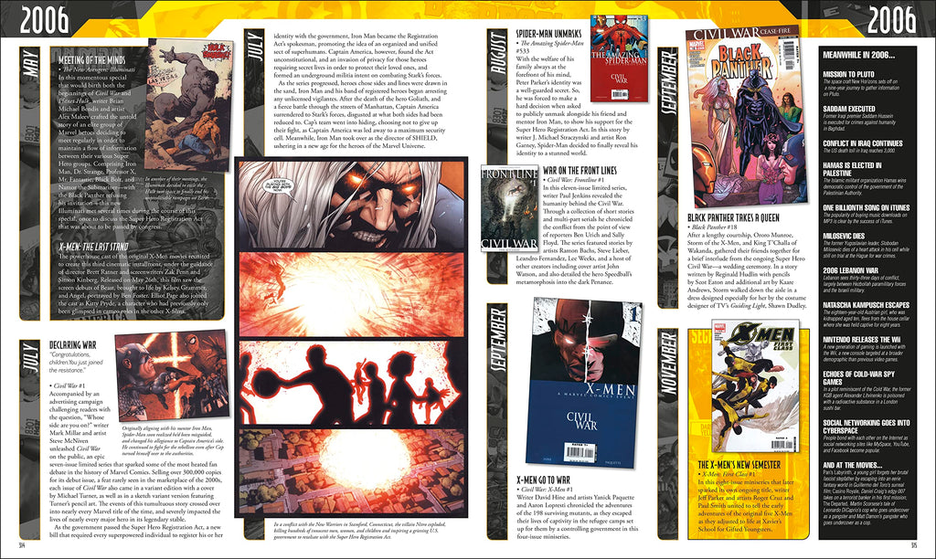 Marvel Year By Year A Visual History New Edition