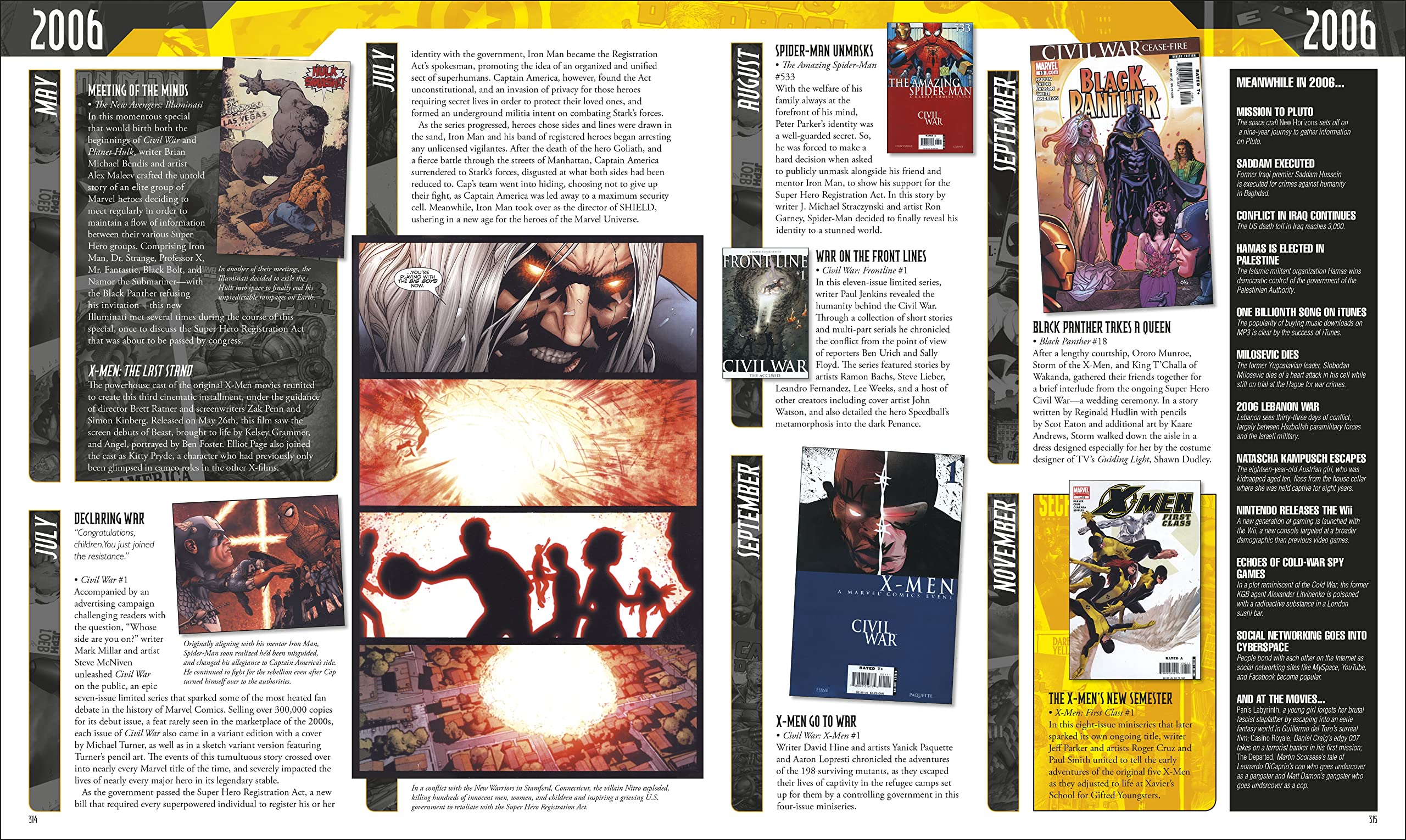 Marvel Year By Year A Visual History New Edition